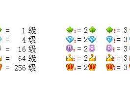 YY等级表和马甲等级与颜色的介绍